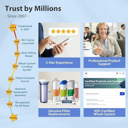 iSpring RCC7AK, NSF Certified, 75 GPD, Alkaline 6-Stage Reverse Osmosis System, pH+ Remineralization RO Water Filter System Under Sink, Patented Top-Mounted Faucet Design for Easy Installation