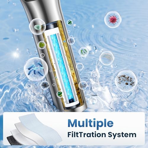 Filtered Shower Head with Handheld, High Pressure Showerhead Filter for Hard Water - 3 Spray Modes, Adjustable Angle Shower Head Water Softener, Removable Filtering Showerhead with Hose