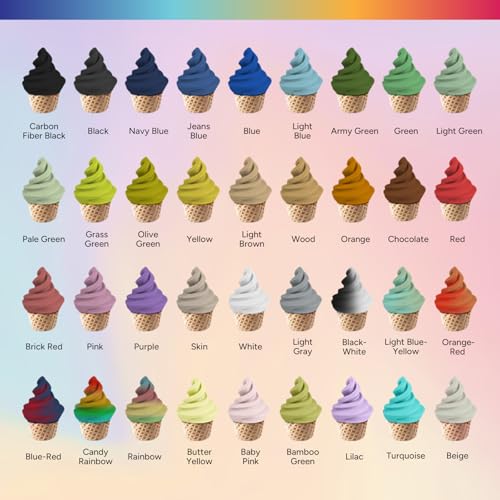 OVERTURE Matte PLA 3D Printer Filament 1.75mm, Matt Surface & Low Warping Filament 1kg Spool (2.2 lbs), Accuracy +/- 0.02 mm, Fit Most FDM Printers (Matte White)