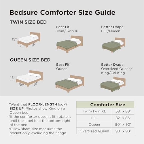 Bedsure Queen Comforter Set - Beige Comforter Queen Size, Soft Bedding for All Seasons, Cationic Dyed Bedding Set, 3 Pieces, 1 Comforter (90"x90") and 2 Pillow Shams (20"x26"+2")