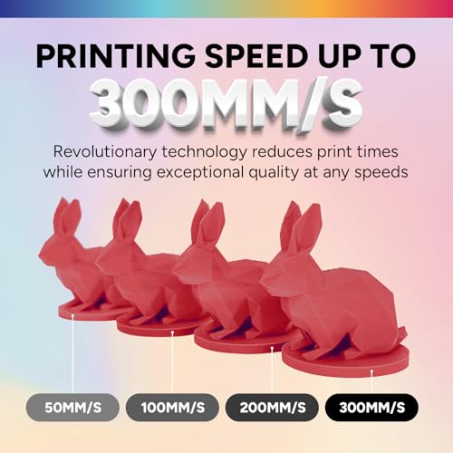 OVERTURE Matte PLA 3D Printer Filament 1.75mm, Matt Surface & Low Warping Filament 1kg Spool (2.2 lbs), Accuracy +/- 0.02 mm, Fit Most FDM Printers (Matte Red)