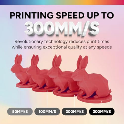 OVERTURE Matte PLA 3D Printer Filament 1.75mm, Matt Surface & Low Warping Filament 1kg Spool (2.2 lbs), Accuracy +/- 0.02 mm, Fit Most FDM Printers (Matte Red)