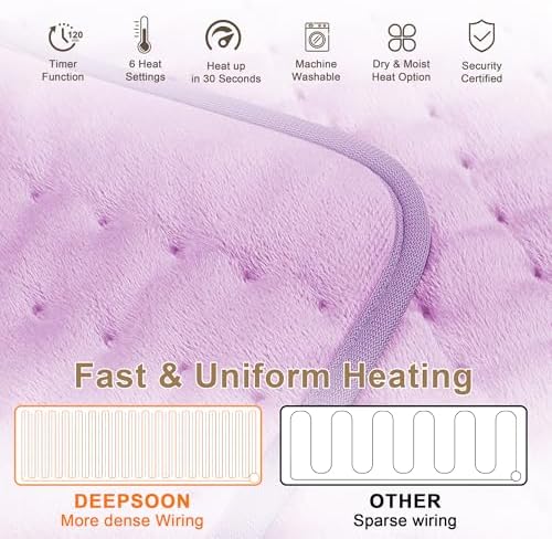 Heating Pad-Electric Heating Pads for Back,Neck,Abdomen,Moist Heated Pad for Shoulder,Pain Relieve,Dry&Moist Heat & Auto Shut Off(Lavender, 20''×24'')