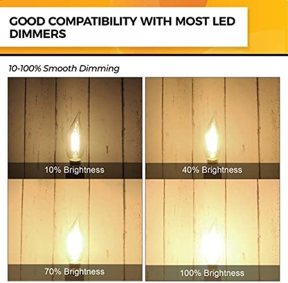 Hizashi 90+ CRI LED Candelabra Bulb 40W Equivalent E12 LED Bulb Dimmable 2700K Soft Warm White, Chandelier Light Bulbs, 4W 450LM Flame Tip CA10 Candle Light Bulbs, UL Listed - 12 Pack