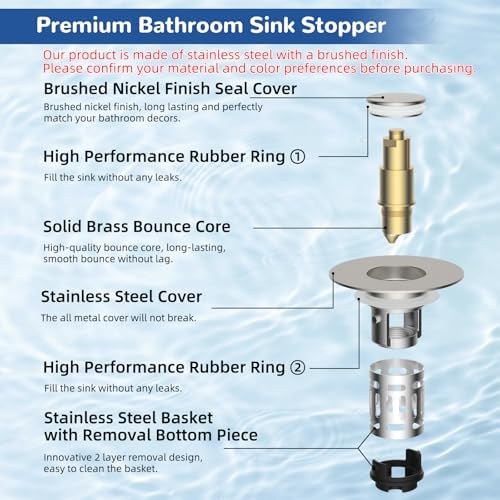 Hibbent Upgraded 3 in 1 Bathroom Sink Drain Strainer, Universal Pop Up Stopper with Removable Stainless Steel Filter Basket Hair Catcher, Sink Plug for 1.1''~2.36'' Basin, Brass Core, Brushed Nickel