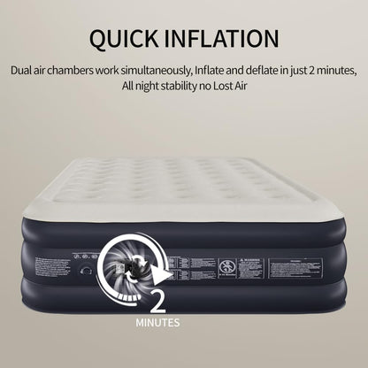 SENNOUL Air Mattress Queen with Built in Pump - 2 Mins Quick Self Inflatable,16"/650lbs Max Blow Up Bed, All Night Stability No Lost Air，No Peculiar Smell for Camping,Home,Guests & Portable Travel