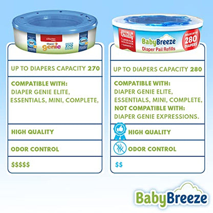 BabyBreeze Diaper Pail Refill Bags Compatible with Playtex Diaper Genie Pails Odor Absorbing Diaper Disposal Trash Bags - 1400 Count (5-Pack)