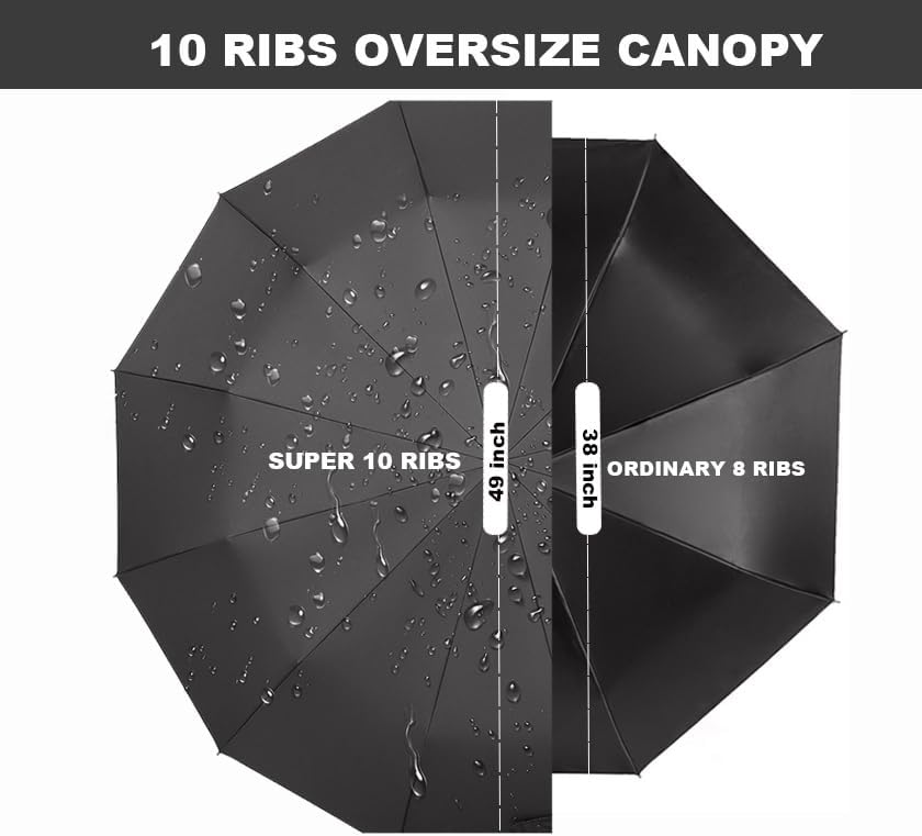 SIEPASA Windproof Travel Compact Umbrella-Automatic Umbrellas for Rain-Compact Folding Umbrella, Travel Umbrella Compact, Windproof Umbrellas for Men Women Teenage.(Black, 54 Inch)