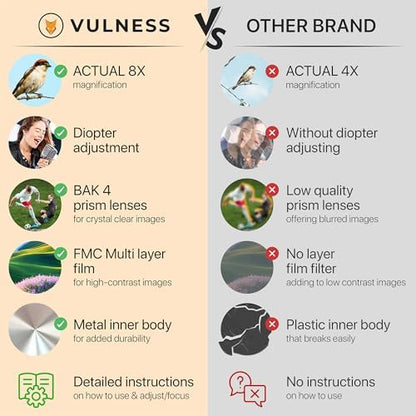 Small Binoculars for Adults and Kids | Cruise Ship Essentials Camping Bird Watching Travel Hiking Accessories Alaska Costa Rica Must Haves Packing List High Powered Mini Compact VULNESS (Camo, 8X21)