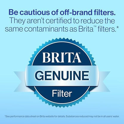 Brita Plus Water Filter, BPA-Free, High-Density Replacement Filter for Pitchers and Dispensers, Reduces 2x Contaminants*, Lasts Two Months or 40 Gallons, Includes 6 Filters