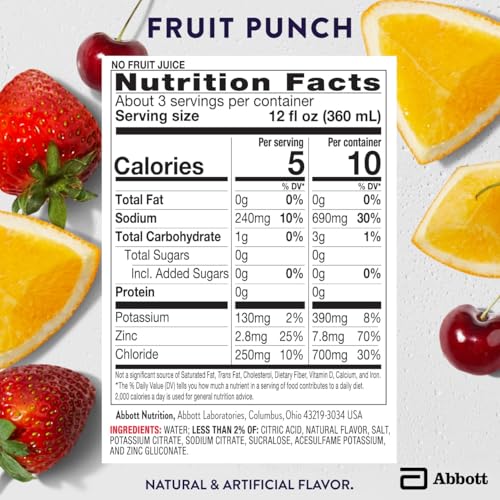 Pedialyte Electrolyte Water with Zero Sugar | Hydration with Key Electrolytes | Great Hydration Low in Calories | Fruit Punch, 1 Liter, Pack of 4