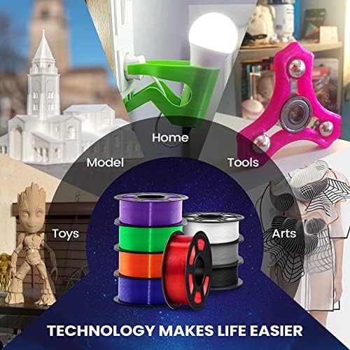 SUNLU PLA Filament Bundle 1.75mm, 3D Printer Filament, Dimensional Accuracy +/- 0.02 mm,1kg Spool, 10 Rolls, Black+White+Grey+Blue+Green+Transparent (Purple+Green+Orange+Blue+Red)