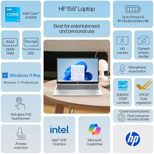 HP Touchscreen Laptop Computer for College Student Home Study & Business, 32GB DDR4 RAM, 1TB PCIe SSD, Intel 8-Core Processor, 15.6", WiFi 6, BT 5.4, HDMI, Moonlight Blue, Windows 11 Pro, Type-C HUB