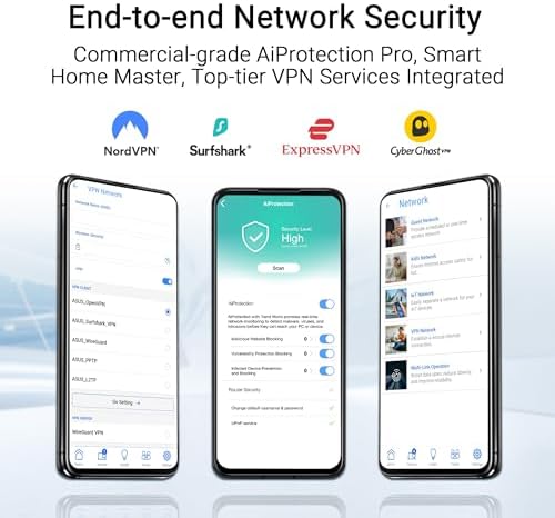 ASUS RT-BE58U WiFi 7 BE3600 AiMesh Extendable Router, 4K-QAM, MLO, AI Detection 2.5G Port, Four 1G Ports, Commercial-Grade Network Security, Parental Control, IoT Network, Kid’s Network, VPN Network