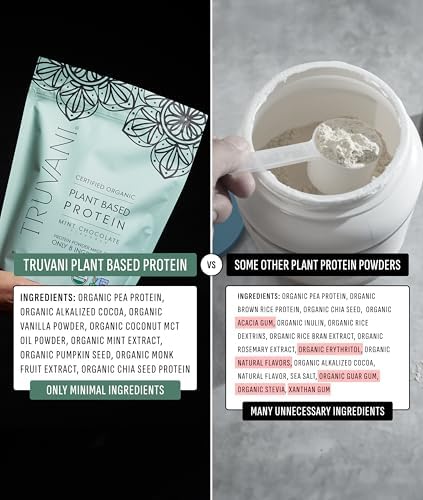 Truvani Vegan Pea Protein Powder | Mint Chocolate | 20g Organic Plant Based Protein | 20 Servings | Keto | Gluten & Dairy Free | Low Carb | No Added Sugar