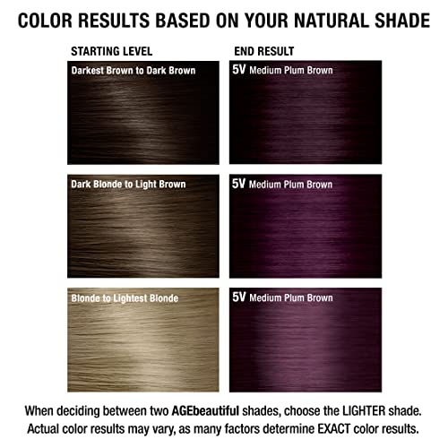 AGE beautiful Permanent Hair Color Dye Liqui Creme | 100% Gray Coverage | Anti-Aging Haircolor | Biotin for Thicker, Fuller Hair | Professional Salon Coloring