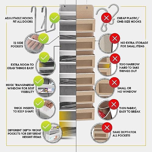 HOMELUX THEORY 1PC Heavy Duty Over the Door Organizer 55x14x6.7, 6 Large Front & 12 Side Pockets, Hanging Storage Closet Door Organizer for Bedroom, Bathroom and Baby Nursery Storage (Dark Gray)