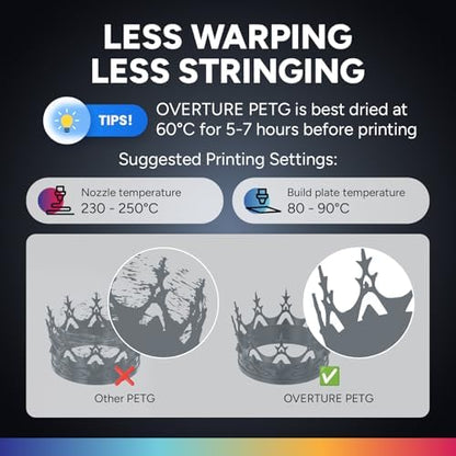 OVERTURE PETG 3D Printer Filament 1.75mm, Neatly Wound Durable PETG 1kg Spool (2.2lbs), Strong Toughness Filament, Dimensional Accuracy +/- 0.02mm, Fit Most FDM Printers (Light Gray)