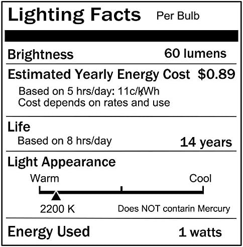 Jslinter 24-Pack LED 1W String Light Bulbs, S14 Plastic Shatterproof Edison Vintage Style Replacement 1 Watt Outdoor 2200K, Waterproof, Warm White Equivalent to 11w, e26 Base