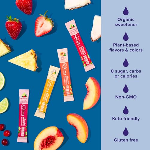 Ultima Replenisher Daily Electrolyte Powder Drink Mix – Sugar Free – Mocktini Variety, 16 Stickpacks – Hydration Packets with 6 Key Electrolytes and Trace Minerals – Keto Friendly, Non-GMO
