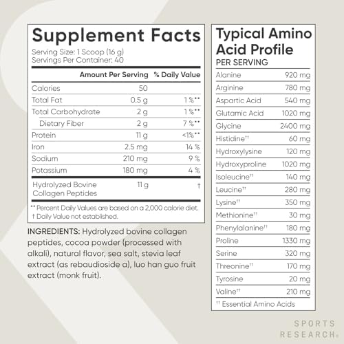 Sports Research Collagen Peptides - Hydrolyzed Type 1 & 3 Collagen Powder Protein Supplement for Healthy Skin, Nails, & Joints - Easy Mixing Vital Nutrients & Proteins, Collagen for Women & Men