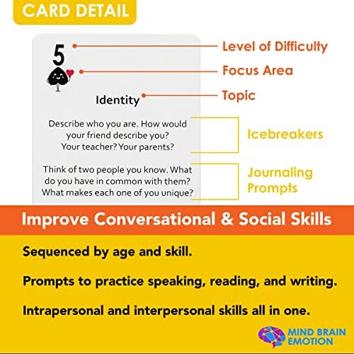 Mind Brain Emotion 52 Essential Conversations for Home, Therapy, Speech, School Classroom - Conversation Cards for Kids, Family, Teacher & Counselor to Build Growth Mindset & Communication Skills