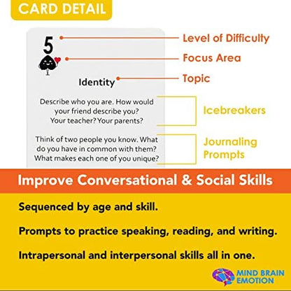 Mind Brain Emotion 52 Essential Conversations for Home, Therapy, Speech, School Classroom - Conversation Cards for Kids, Family, Teacher & Counselor to Build Growth Mindset & Communication Skills