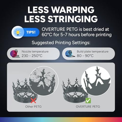 OVERTURE PETG 3D Printer Filament 1.75mm, Neatly Wound Durable PETG 1kg Spool (2.2lbs), Strong Toughness Filament, Dimensional Accuracy +/- 0.02mm, Fit Most FDM Printers (Space Gray)