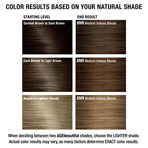 AGE beautiful Permanent Hair Color Dye Liqui Creme | 100% Gray Coverage | Anti-Aging Haircolor | Biotin for Thicker, Fuller Hair | Professional Salon Coloring