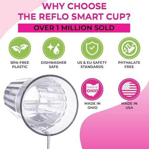 Reflo Smart Cup (Asst 4 colors) Open Training Cup, Toddler Cup, No Suction 6oz, 360 Control-Flow, USA MADE Premium High-Impact Plastic
