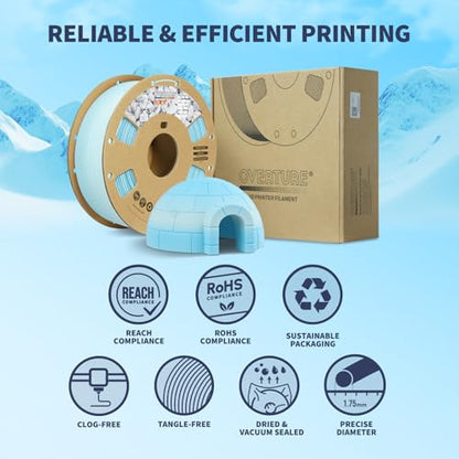 OVERTURE Rock PLA Filament 1.75mm, Marble PLA 3D Printer Filament 1kg Spool (2.2lbs), Dimensional Accuracy +/- 0.02 mm, Fit Most FDM Printer (Glacier Blue)