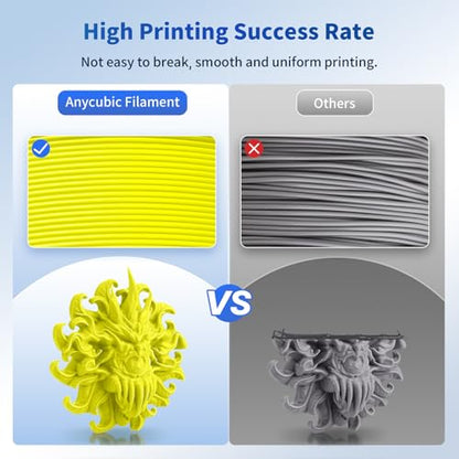 ANYCUBIC PLA 3D Printer Filament, Glow in The Dark, 3D Printing PLA Filament 1.75mm Dimensional Accuracy +/- 0.02mm, 1KG Spool (2.2 lbs), Yellow PLA, Glow Yellow