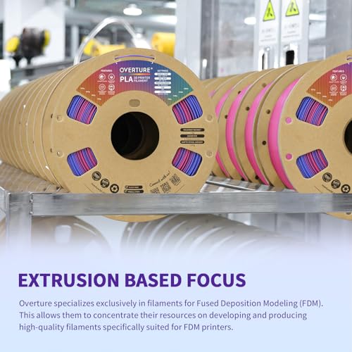 OVERTURE Rainbow PLA Filament 1.75mm, Neatly Wound 3D Printer Filament 1kg Spool (2.2lbs), Dimensional Accuracy +/- 0.02 mm, Fit Most FDM 3D Printers (Aurora Berry)