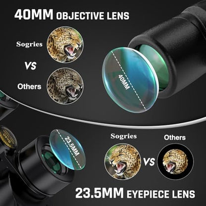 8x40 Binoculars for Adults - HD High Powered Binoculars for Bird Watching, IPX7 Waterproof Fogproof,Fully Multi-Coated BAK4 Prism Optics for Hunting,Travel