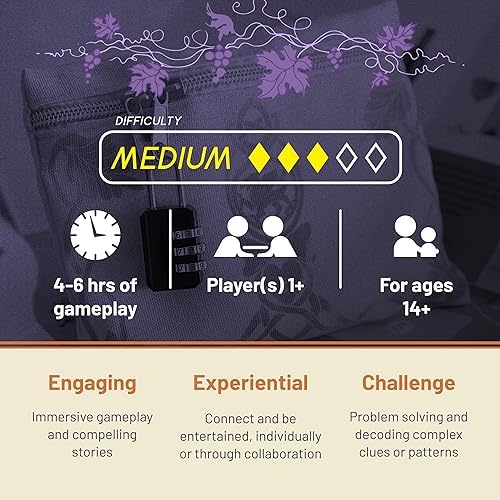 Hunt A Killer: Dead on The Vine, Solve a Murder at a Winery, Interactive Unsolved Mysteries Game, Mystery Box for Game Night, Murder Mysteries Card, Puzzle, and Board Games, for Players Age 14+