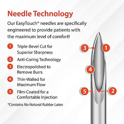 Easy Touch U-100 Insulin Syringe with Needle, 28G 0.5cc 1/2-Inch (12.7mm), Box of 100