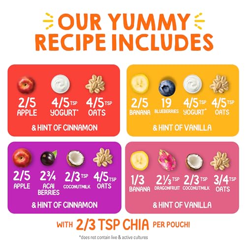 Happy Tot Organics Stage 4 Baby Food Pouches, Gluten Free, Super Morning Fruit & Oat Variety Pack Blend 4 Oz (Pack of 16), Amazon Exclusive