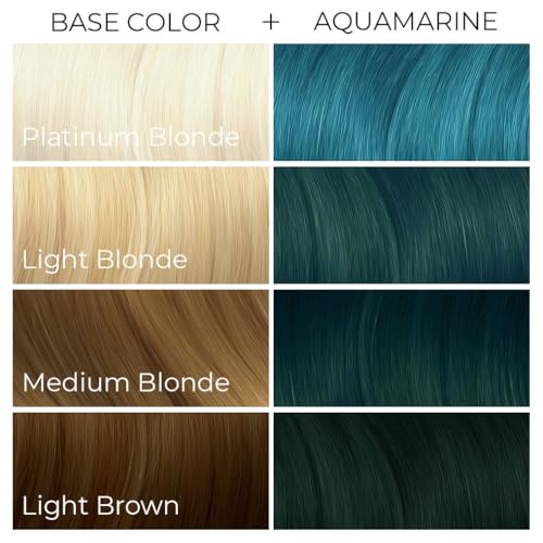 Arctic Fox Semi-Permanent Hair Dye, Aquamarine Blue, Vegan & Cruelty-Free, Conditioning Color, Ammonia-Free, Peroxide-Free, For All Hair Types, Vibrant Teal Tint, 8 Fl Oz (Pack of 2)