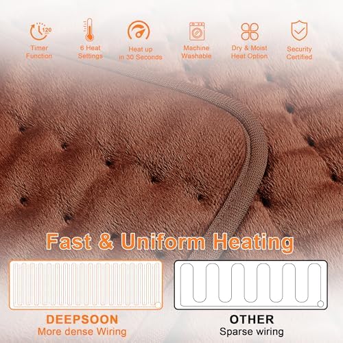 Heating Pad,Electric Heating Pads for Back,Hot Heated Pad for Abdomen,Shoulder,Knee,Multiple Temp and Auto Shut Off