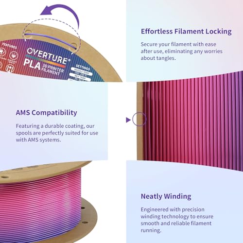 OVERTURE Rainbow PLA Filament 1.75mm, Neatly Wound 3D Printer Filament 1kg Spool (2.2lbs), Dimensional Accuracy +/- 0.02 mm, Fit Most FDM 3D Printers (Aurora Berry)