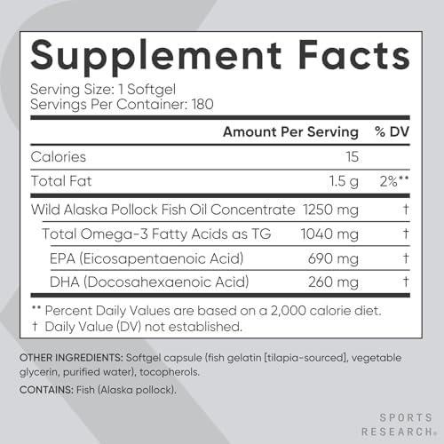Sports Research Triple Strength Omega 3 Fish Oil - Burpless Fish Oil Supplement w/EPA & DHA Fatty Acids from Single-Source Wild Alaskan Pollock - 1250 mg, 180 ct