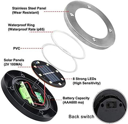 Solar Ground Lights, Waterproof Solar Garden Lights, Upgraded Outdoor Garden Waterproof Bright in-Ground Light, Landscape Lighting for Pathway,Yard,Deck,Lawn,Patio,Walkway (12 Pack Warm Light)