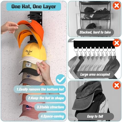 Hat Organizer for Baseball Caps 4Pack, Hat Rack for Wall with Strong Adhesive Hold up to 40 Hats, Hat Hanger Holder Display for Door Closet, Cap Organizer Storage Multilayer Two Mounting Option(Black)