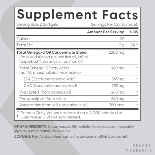 Sports Research® Total Omega-3 Fish Oil 2200mg - Made from Antarctic Krill w/Astaxanthin, Wild Sockeye Salmon & Alaska Pollock - 960mg of EPA & DHA - 120 Softgels