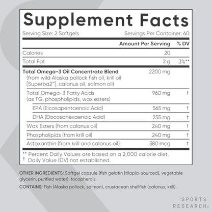 Sports Research® Total Omega-3 Fish Oil 2200mg - Made from Antarctic Krill w/Astaxanthin, Wild Sockeye Salmon & Alaska Pollock - 960mg of EPA & DHA - 120 Softgels