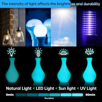 SUNLU PETG Glow in The Dark Filament, Luminous 3D Printer Filament 1.75mm, High Brightness and Long Time PETG Glows Filament, Dimensional Accuracy +/- 0.02mm, 1kg Spool. (White, Glow Blue)