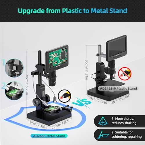 Andonstar AD266S 20X-5000X HDMI Digital Microscope, 5 Lens 2160P UHD Video Record, 7'' LCD Microscope for Adults Kids, Home Lab Biological Kit with Slides, Coin Full View