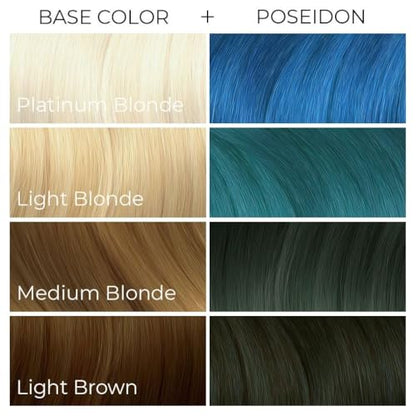 Arctic Fox Semi-Permanent Hair Dye, Vegan & Cruelty-Free, Vibrant Blue Color, Ammonia-Free, Peroxide-Free, Conditioning Formula, Poseidon, 4 Fl Oz (Pack of 2)