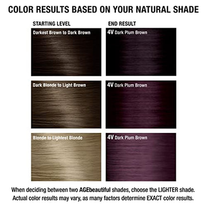 AGE beautiful Permanent Hair Color Dye Liqui Creme | 100% Gray Coverage | Anti-Aging Haircolor | Biotin for Thicker, Fuller Hair | Professional Salon Coloring