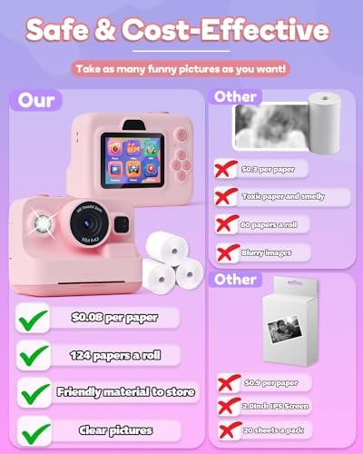 Kids Camera Instant Print,1080P Kids Instant Cameras That Print Photos,Christmas Birthday Gifts for Girls Age 3-12,Portable Toy for 3 4 5 6 7 8 9 10 Year Old Girls Boys Pink